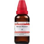 Dr. Willmar Schwabe Bacopa Munnieri Mother Tincture (Q)