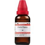 Dr. Willmar Schwabe Carica Papaya Mother Tincture (Q)